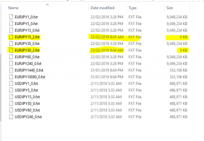 No History Data.PNG