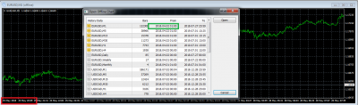 M1 offline chart only shows 2 month data