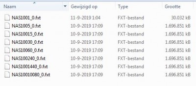 FXT files after a backtest from MT4 which was started from within Tickstory.