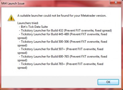error