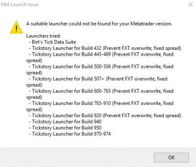 Error