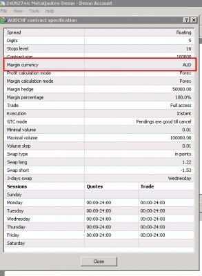 Contract spec for AUDCHF on MetaQuotes Demo account with USD as Account Currency Margin