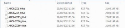 audnzd_history_files.jpg